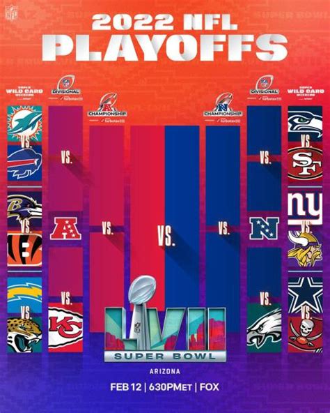 nfc wild card games 2019|nfl wild card results.